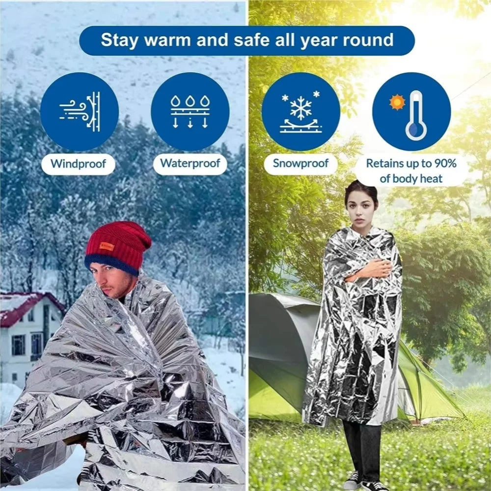 Emergency Thermal Survival Blanket Foil