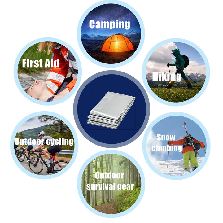 Emergency Thermal Survival Blanket Foil